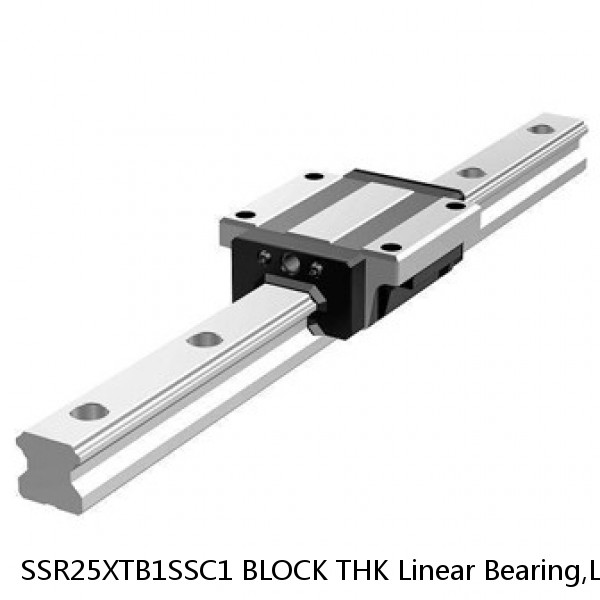 SSR25XTB1SSC1 BLOCK THK Linear Bearing,Linear Motion Guides,Radial Type Caged Ball LM Guide (SSR),SSR-XTB Block